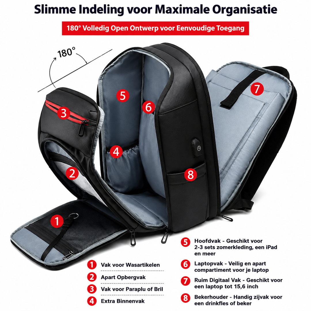 Unisex Anti-Diefstal Laptoprugzak met USB Oplaadpoort