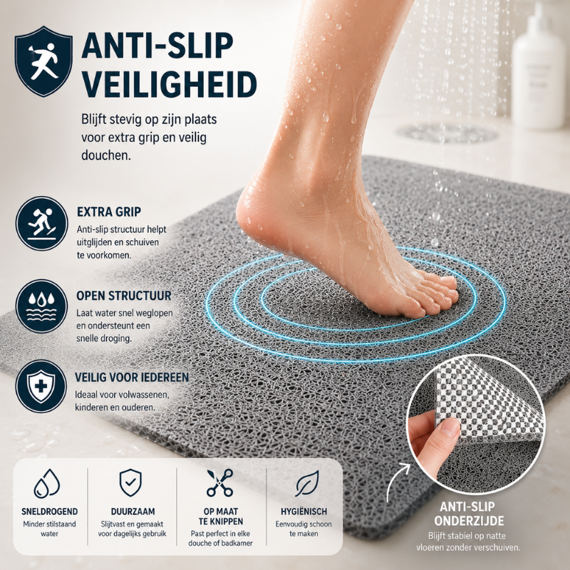 Grijze anti-slip badmat met open structuur voor snelle waterafvoer