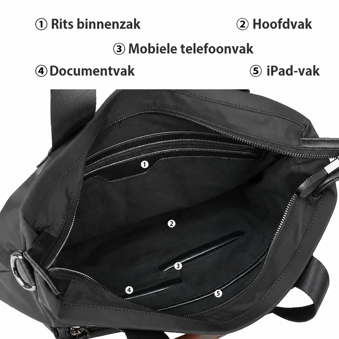 Unisex Zakelijke Laptoptas - Georganiseerd & Beschermd