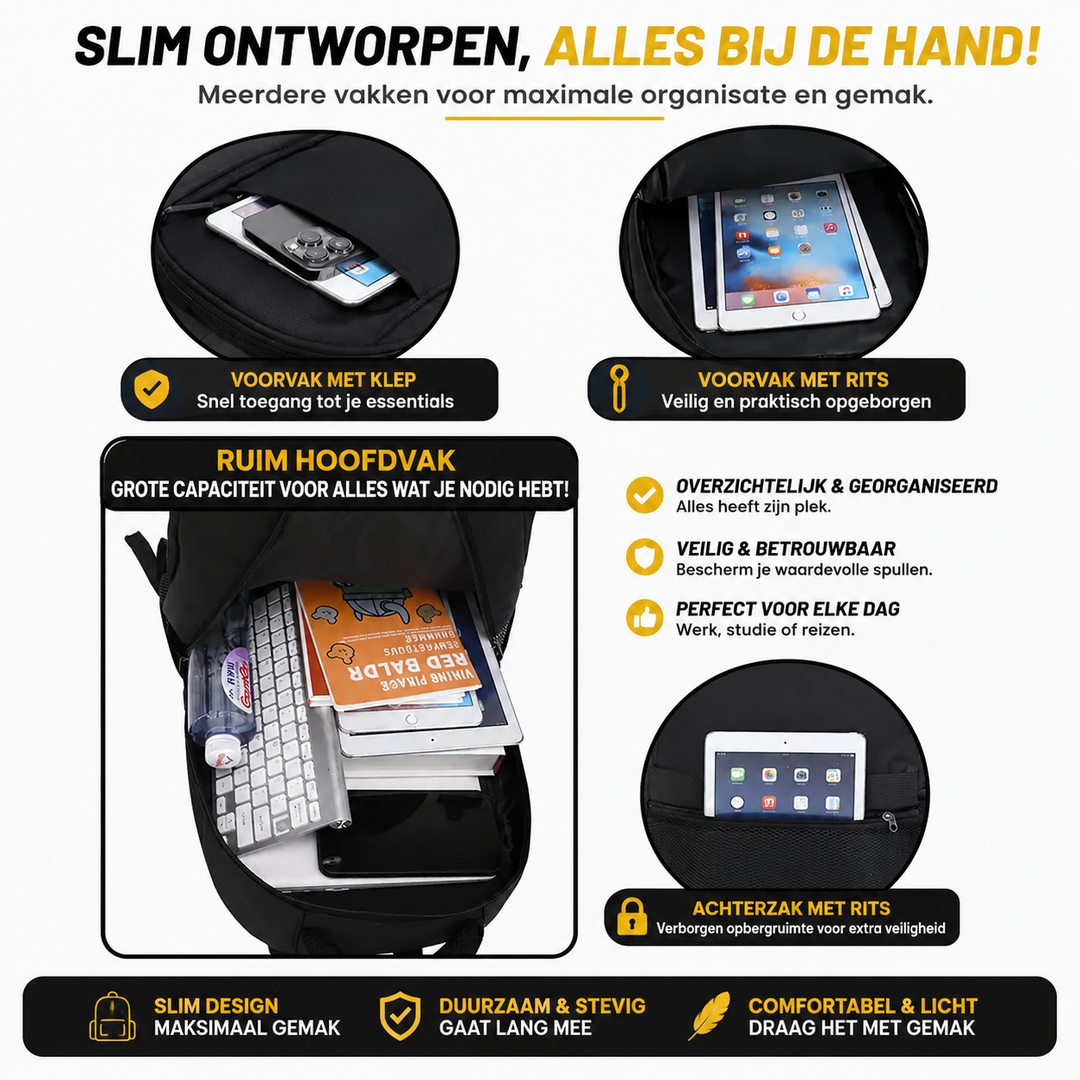 Uitbreidbare Unisex Reis- & Schoolrugzak met USB-Oplaadpoort