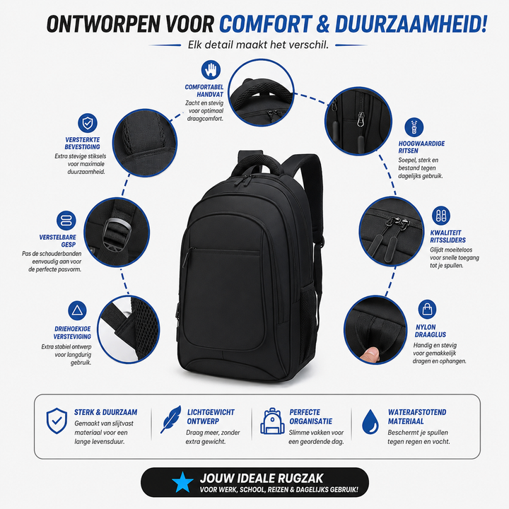 Uitbreidbare Unisex Reis- & Schoolrugzak met USB-Oplaadpoort