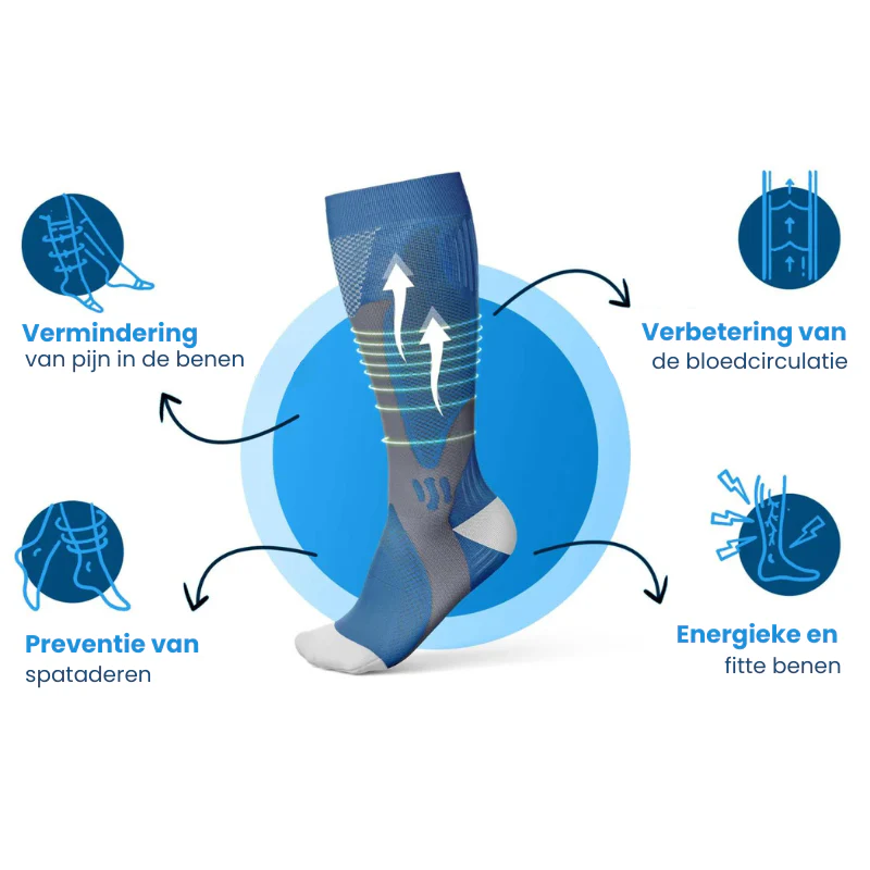 Unisex Compressiekousen voor Pijnverlichting en Herstel