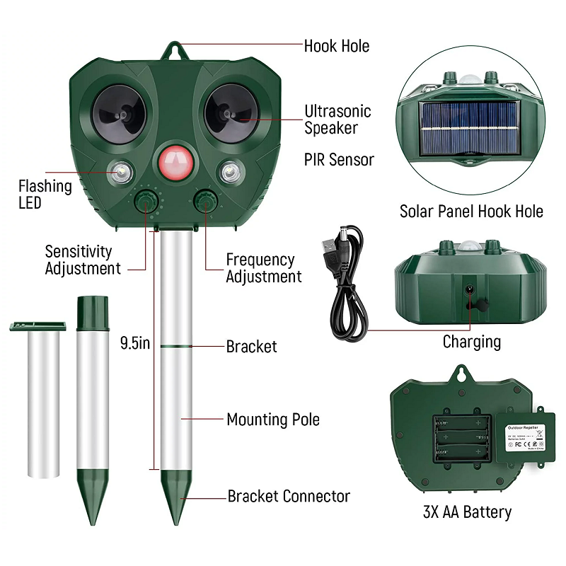 Compleet geleverde set met accessoires