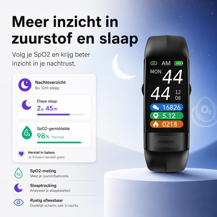 Geavanceerde ECG-monitor slimme armband, biedt gedetailleerde hartanalyse, wearable gezondheidsmeter.