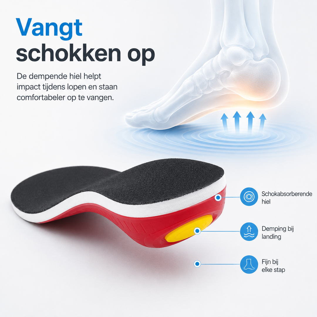 Performance inlegzolen voor hardlopen, bieden 3D voetondersteuning en verbeterd comfort.