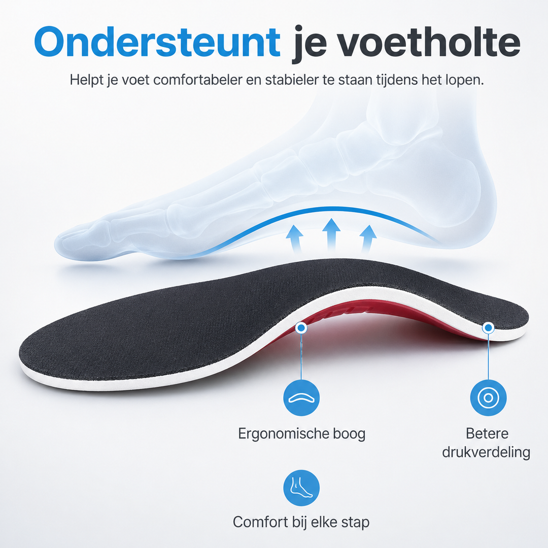 Ergonomische wandelinlegzolen die optimale voetondersteuning en schokabsorptie garanderen.