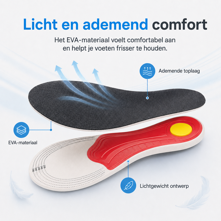 Zachte EVA inlegzolen voor superieur comfort en schokdemping, essentieel voor dagelijkse voetverzorging.