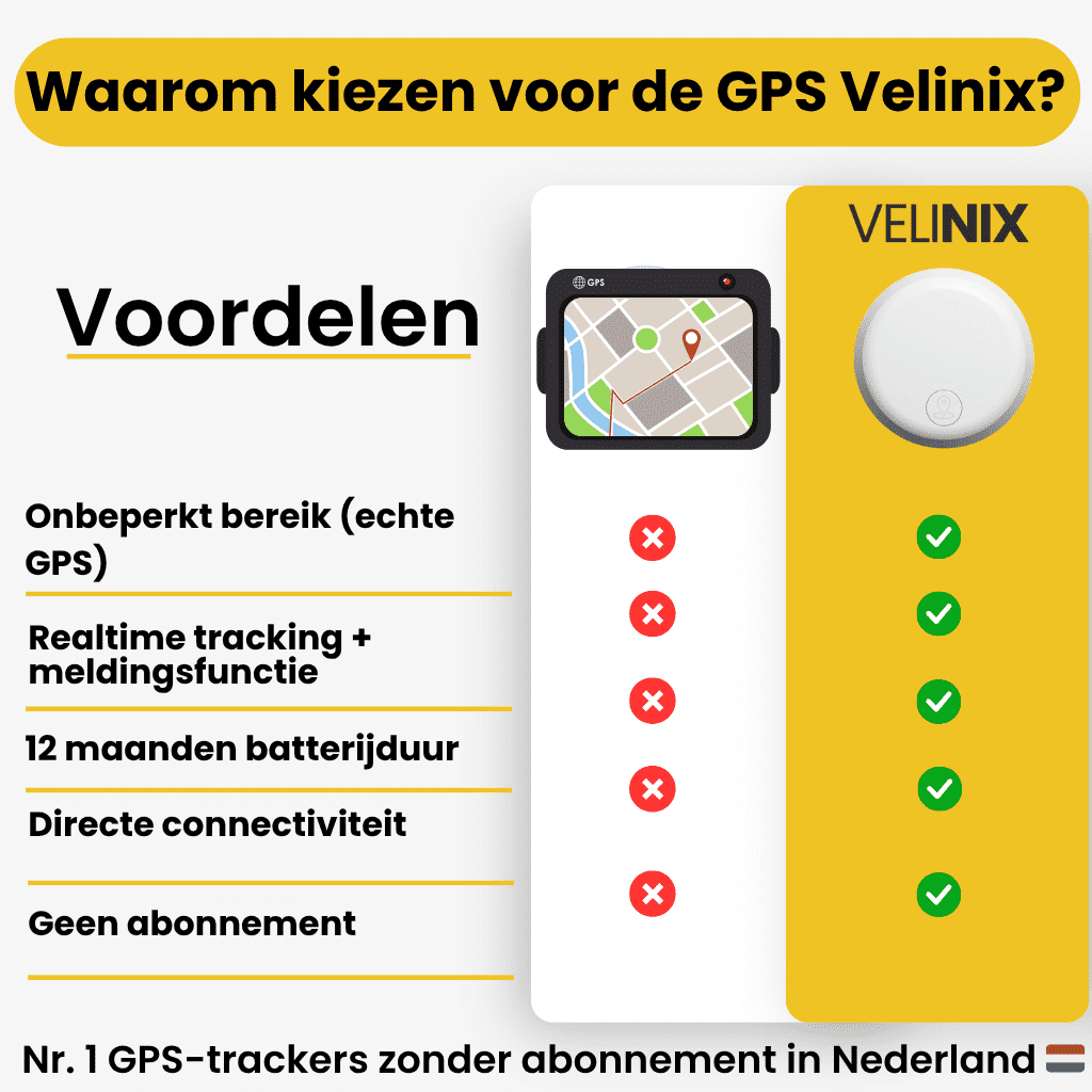 Slimme fiets gps tracker in detail, ideaal voor discrete fietsbeveiliging