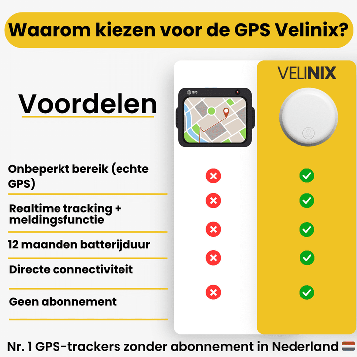 Slimme fiets gps tracker in detail, ideaal voor discrete fietsbeveiliging