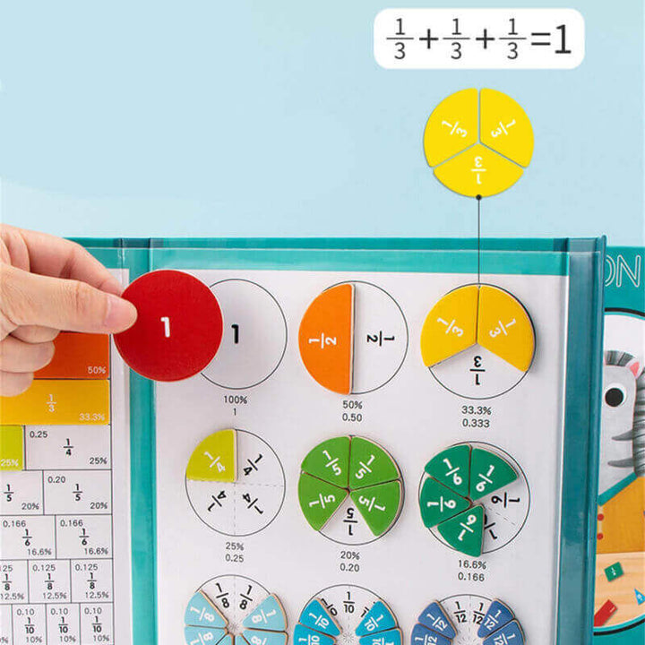 Magnetische Breukenschijf: Wiskunde Hulp voor Kinderen