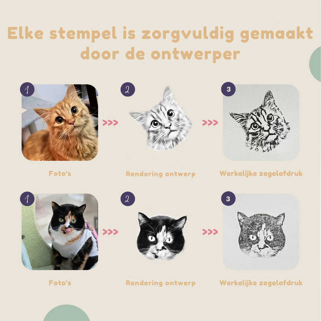 Gedetailleerde weergave van de houten houder en rubberen stempel met eigen foto.