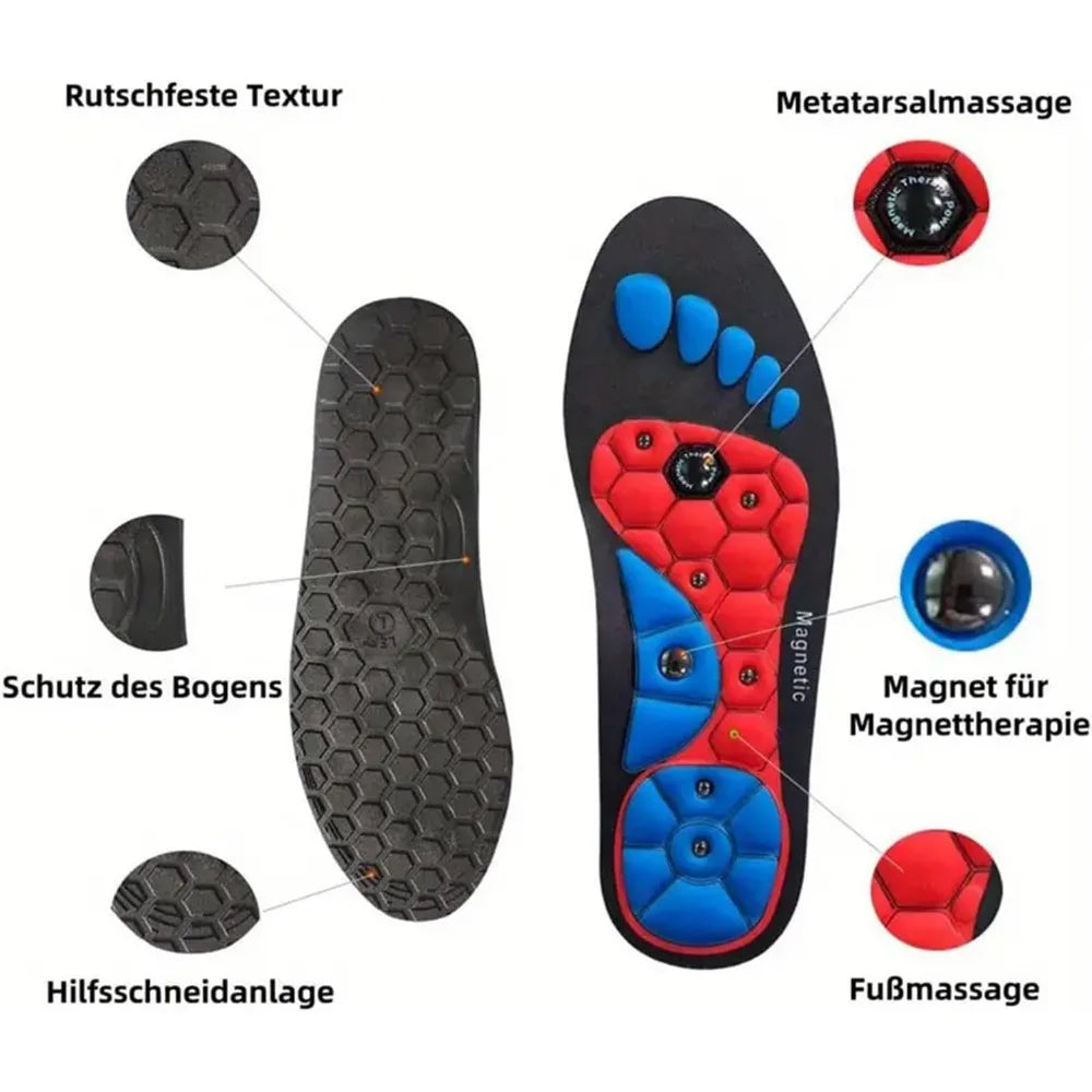 Gedetailleerd beeld van magnetische inlegzolen, stimuleert vitaliteit en bloedcirculatie in de voeten.