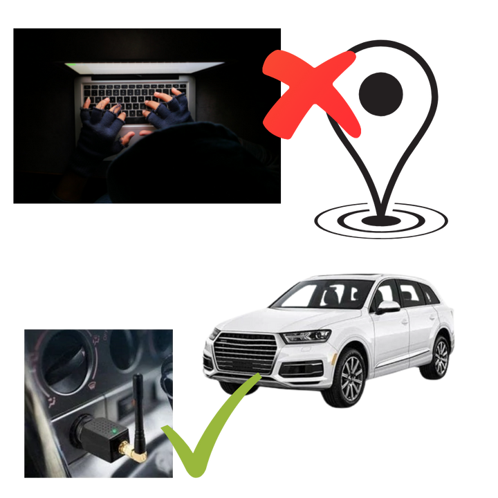 Draagbare GPS-signaal blokker aangesloten in een auto. Beschermt uw voertuig en privacy effectief.