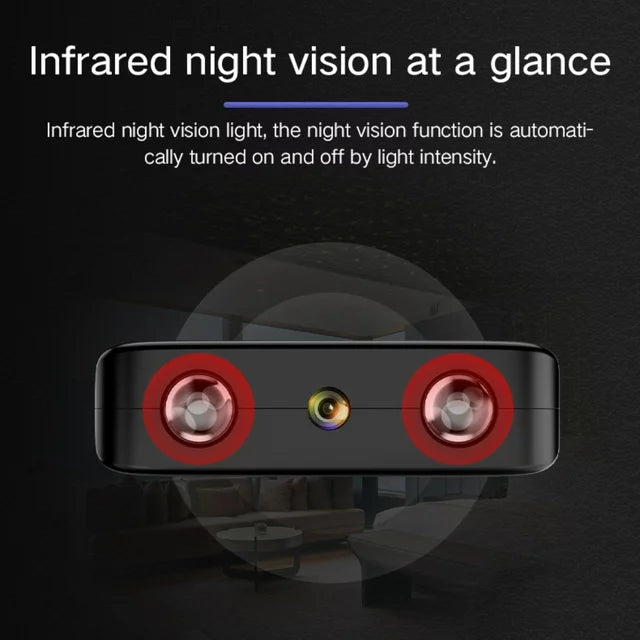 Close-up van de compacte micro HD camera, toont lens en IR-LEDs voor helder nachtzicht.
