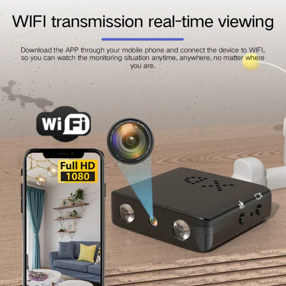 Veelzijdige draadloze microcamera, biedt HD-opnames en nachtzicht voor discrete plaatsing.