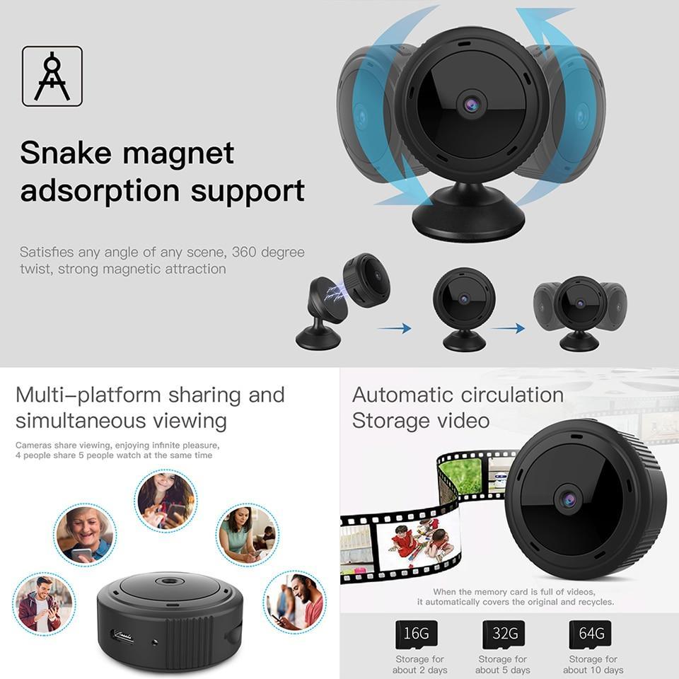 Discrete mini beveiligingscamera voor binnen. WiFi connectiviteit en HD nachtzicht voor optimale veiligheid.