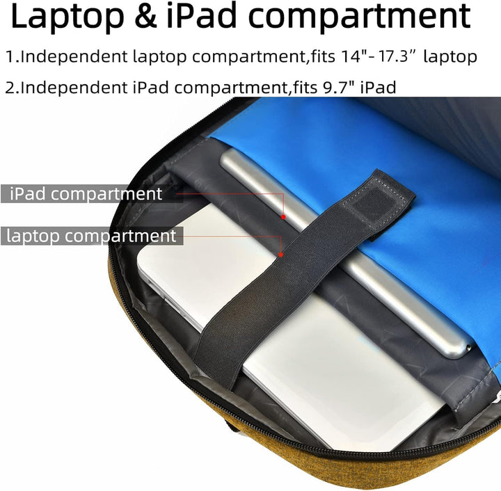 Georganiseerde waterbestendige reisrugzak voor laptops, met USB poort, perfect voor pendelen en school.