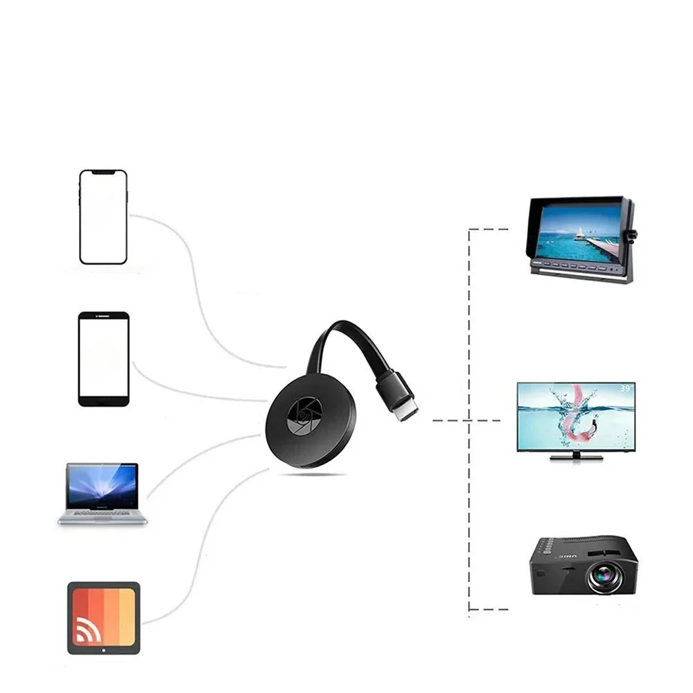 Compacte draadloze HDMI dongle adapter voor naadloos casten van content naar elke HD-TV of monitor.