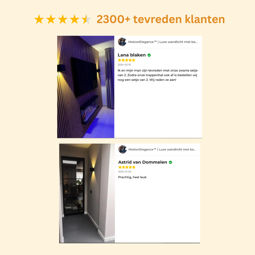 Minimalistische draadloze LED wandlamp. Met bewegingssensor en magnetische bevestiging voor eenvoudig gebruik.