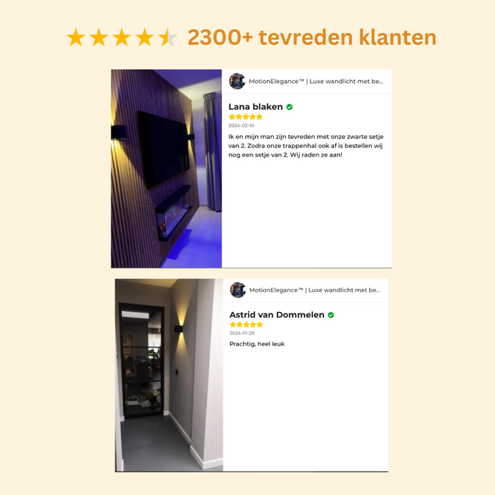 Minimalistische draadloze LED wandlamp. Met bewegingssensor en magnetische bevestiging voor eenvoudig gebruik.