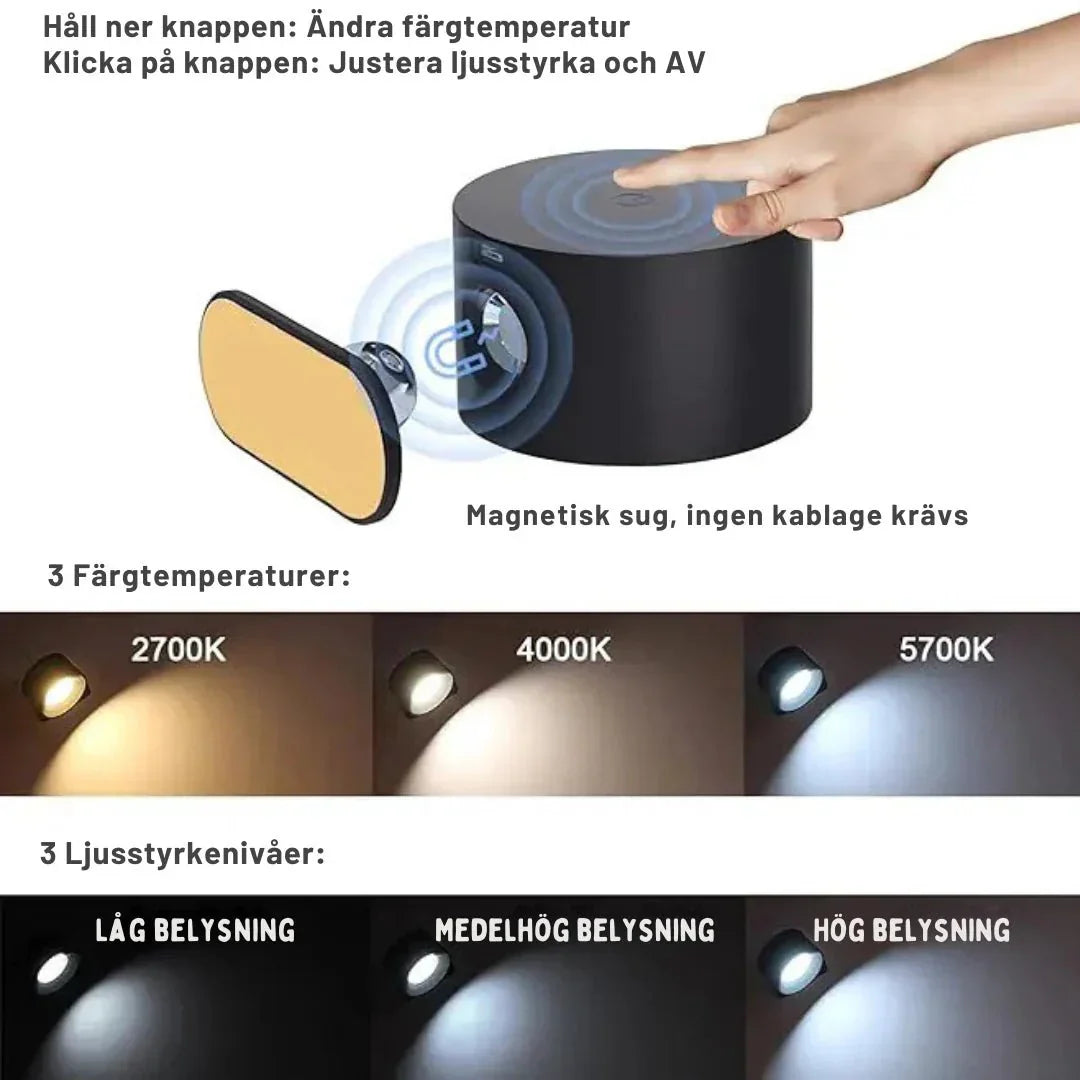 Compacte draadloze LED wandlamp, modern Scandinavisch design. Inclusief afstandsbediening voor veelzijdige sfeerverlichting.