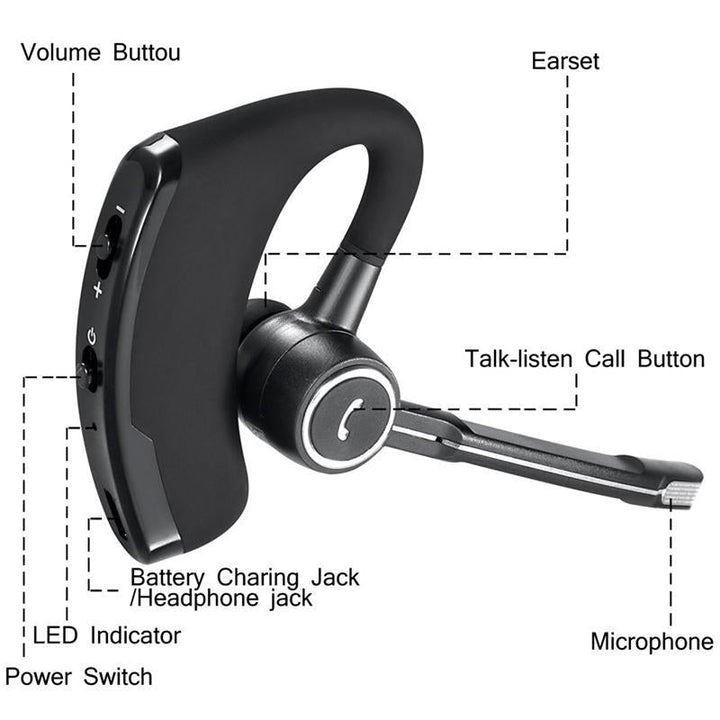 De SoundSync draadloze headset in actie, biedt handsfree communicatie en meeslepend geluid voor elke situatie.