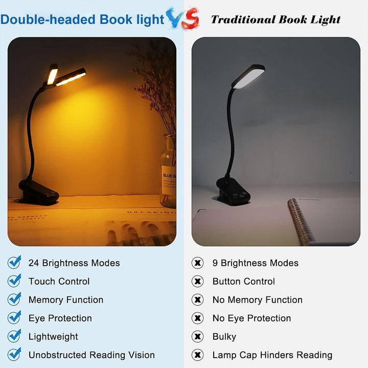Veelzijdig leeslampje met clip, USB oplaadbaar, 3 dimbare LED kleuren voor elke leessituatie.