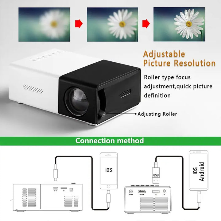 Plug & play mini LED projector met helder beeld en ingebouwde audio voor direct plezier.