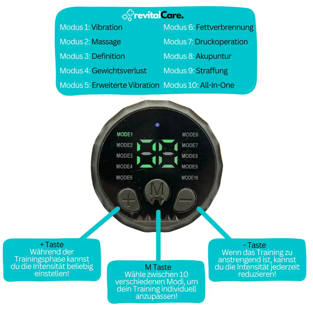 Detailopname van de CorePulse EMS buiktrainer met gelpads voor optimale spierstimulatie.