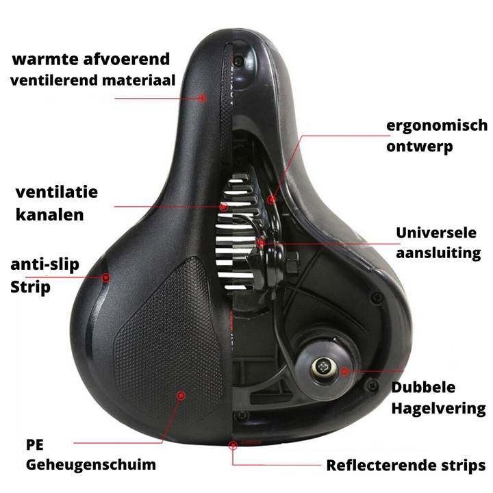 Geheugenschuim fietszadel RideEase, ergonomisch ontworpen voor ultiem comfort en ondersteuning tijdens het fietsen.