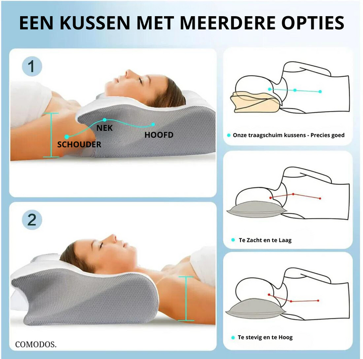 Ademend geheugenschuim kussen; comfort en pijnverlichting voor rug-, zij- en buikslapers met nekpijn.