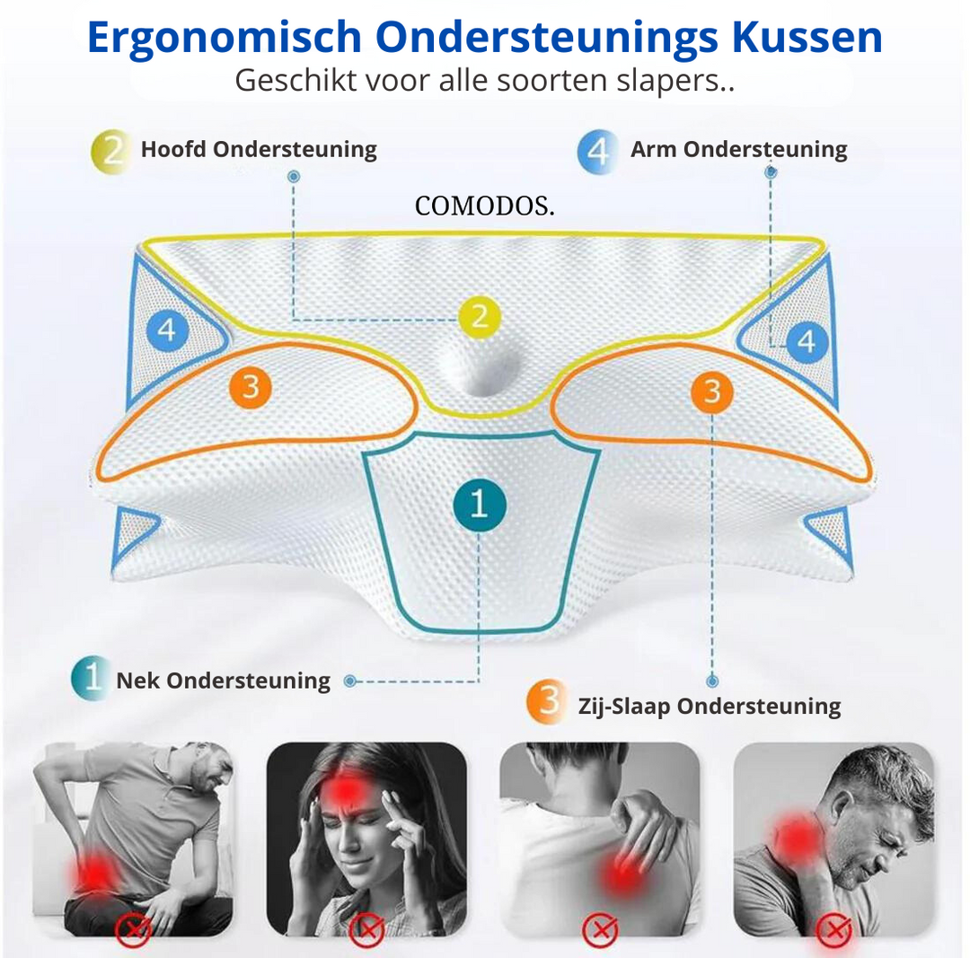 Hypoallergeen ergonomisch slaapkussen van geheugenschuim; biedt ondersteuning en verlicht nekpijn.