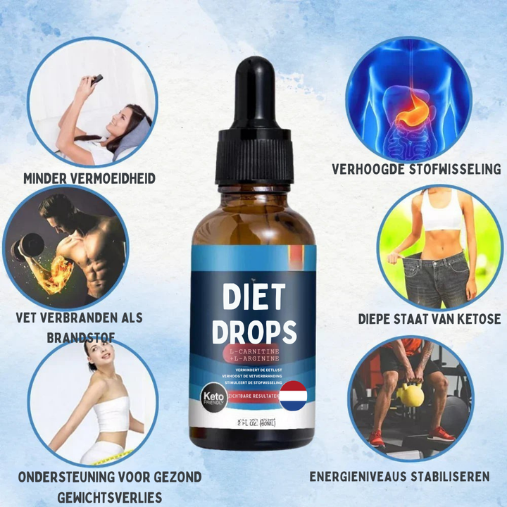 Keto Support Druppels voor natuurlijke energie en verbeterde focus. Ideaal voor keto dieet metabolisme.