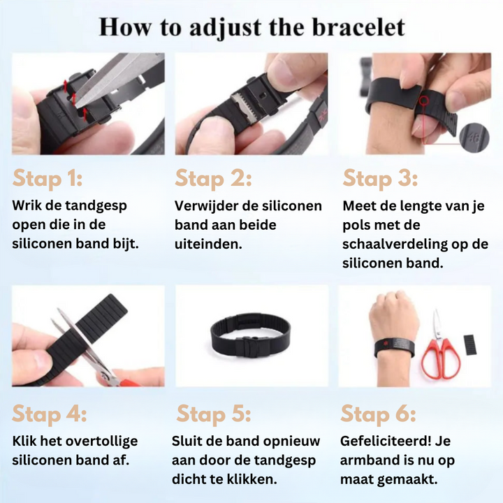 Gepersonaliseerde gezondheidsarmband voor mannen en vrouwen. Je vitale gegevens altijd bij de hand.