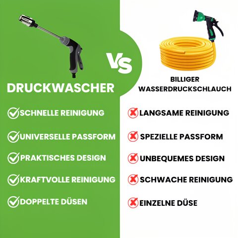 Snoerloze autowasser: deze hogedrukreiniger wast de auto moeiteloos schoon voor huis & tuin.