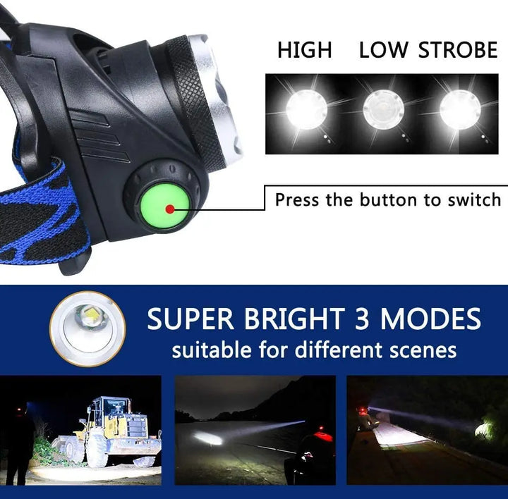 Detailopname van de LED hoofdlamp met zoomlens, oplaadbaar en waterdicht voor helder zicht.