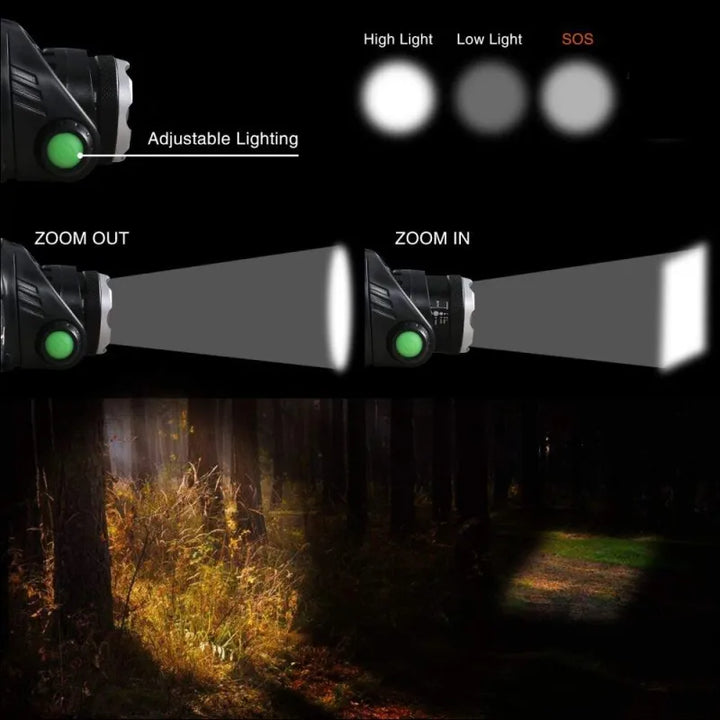 Compacte en krachtige LED hoofdlamp, oplaadbaar en waterdicht, perfect voor kampeeruitrusting.
