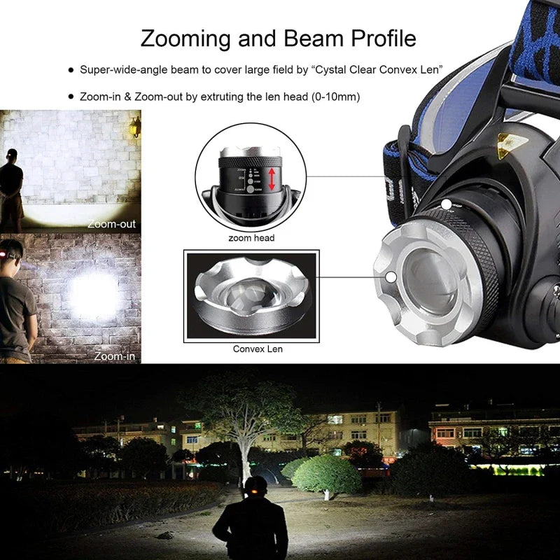 Gebruiksvriendelijke oplaadbare LED hoofdlamp met sterke zoomfunctie voor optimale verlichting.
