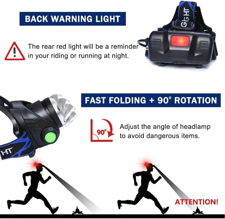 Innovatieve waterdichte LED hoofdlamp met zoom en oplaadbare accu, klaar voor elke uitdaging.