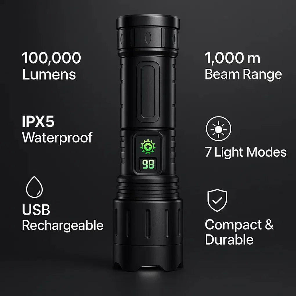 Duurzame LED zaklamp 100.000 lumen, oplaadbaar en waterbestendig voor al je avonturen.