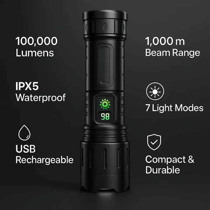 Duurzame LED zaklamp 100.000 lumen, oplaadbaar en waterbestendig voor al je avonturen.