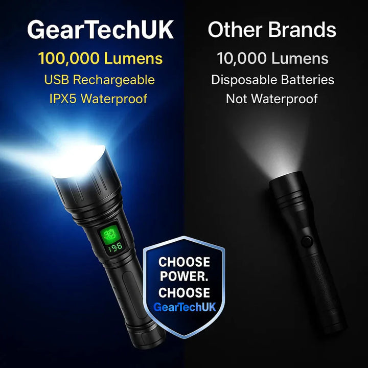 Veelzijdige 100.000 lumen LED zaklamp, geschikt voor kamperen, wandelen en als noodverlichting.