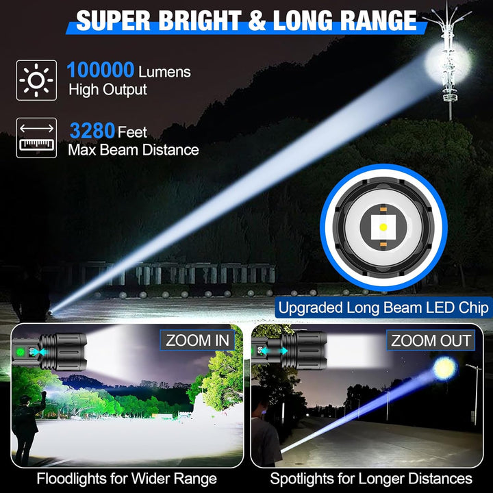 Uitzonderlijk heldere LED zaklamp 100.000 lumen, perfect voor optimale zichtbaarheid in extreme omstandigheden.