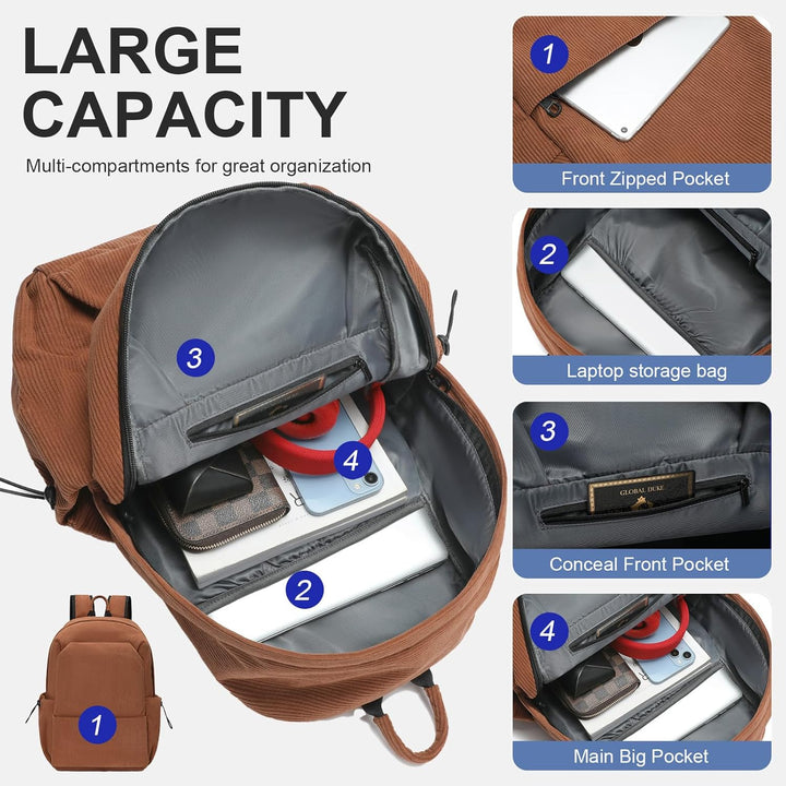 Duurzame waterbestendige backpack, georganiseerd voor laptops en reisbenodigdheden.