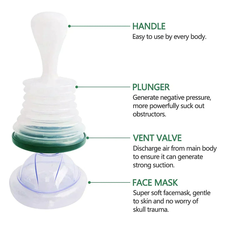 De LifeSaver, een compact en gebruiksvriendelijk noodapparaat tegen verstikking. Essentieel voor uw veiligheid thuis.