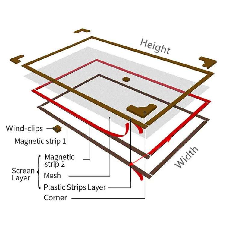 Zwart magnetisch muggennet past perfect op een raam, voor comfortabele ventilatie en een ongediertevrije zomer.