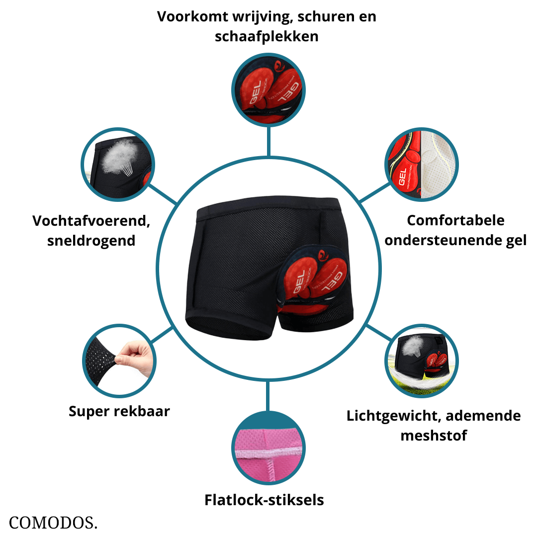 Ademende Moto Comfort Shorts met vochtregulerende stof en gelpads voor optimale bescherming en rijcomfort.