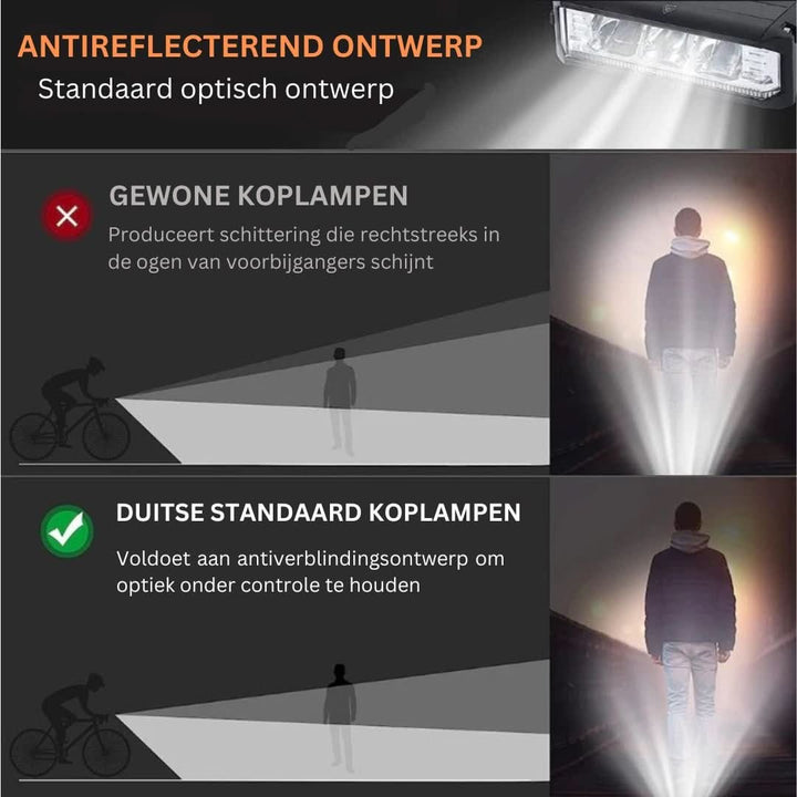Krachtig 1400 lumen oplaadbaar LED voorlicht, waterdicht. Essentieel voor fietsveiligheid en zichtbaarheid in donker.