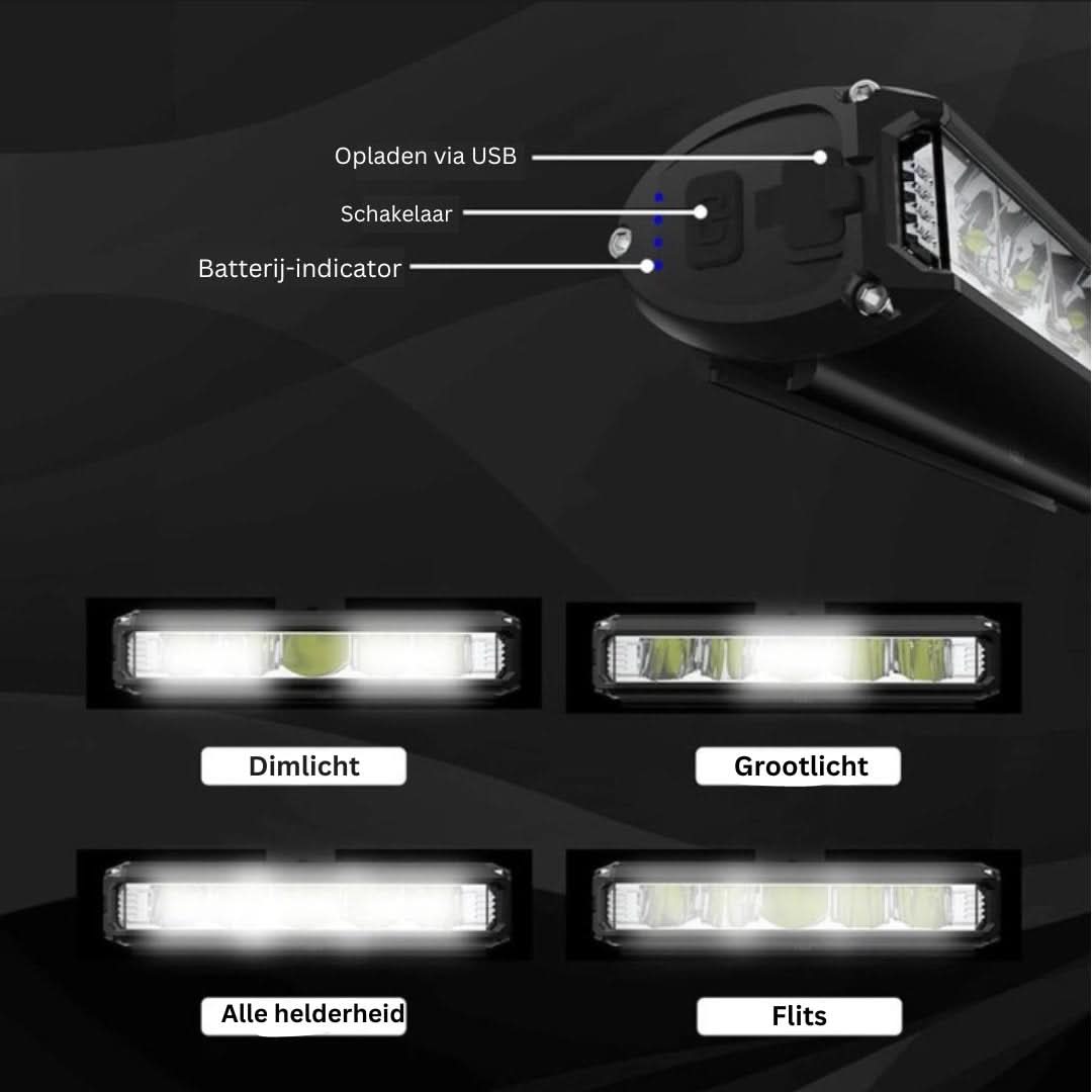 Detail van de waterdichte 1400 lumen LED fietslamp met oplaadfunctie, robuust fietsaccessoire.