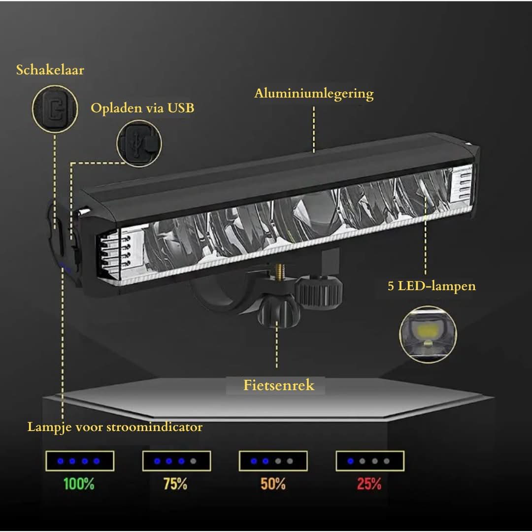 Compacte oplaadbare fietslamp, 1400 lumen, waterdicht voor alle weersomstandigheden. Verhoogt de fietsveiligheid.